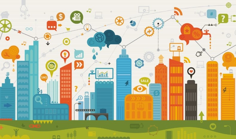 E-Marketing [15] Lingkungan Mikro Internet